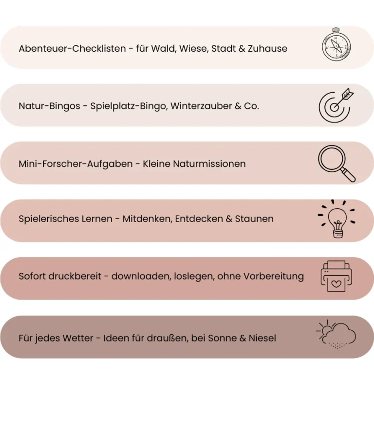 Liste von angebotenen Dienstleistungen für Kinder und Eltern, mit Icons und kurzen Beschreibungen.