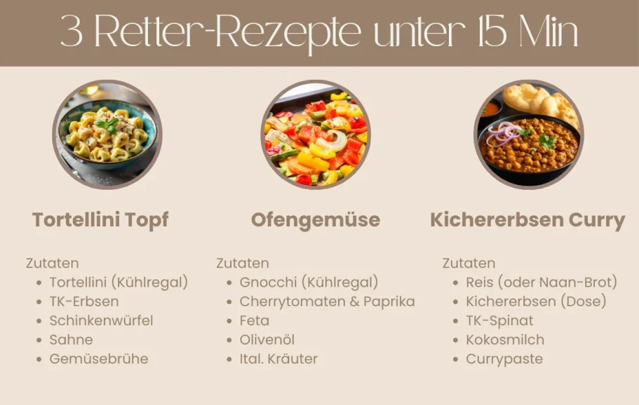 Drei Rezepte unter 15 Minuten: Tortellini-Topf, Ofengemüse, Kichererbsen-Curry.